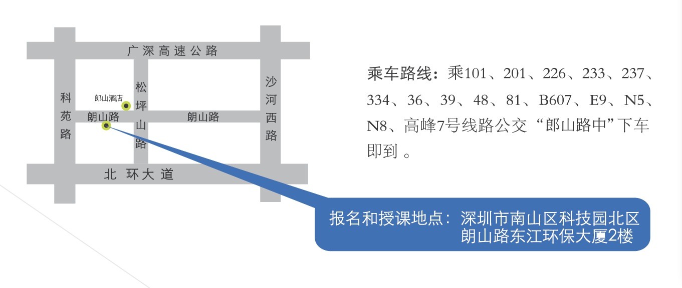 校园地址（深圳中心）
