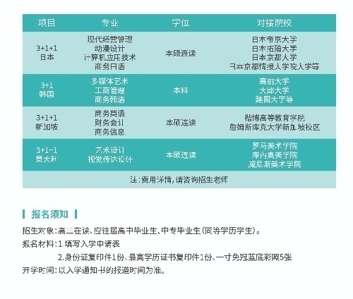 闽南理工学院国际学院全国招聘招生代理