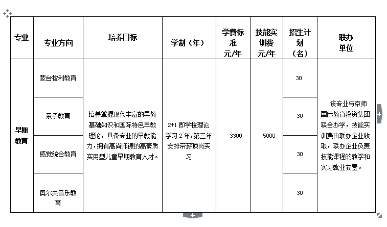 QQ截图20171107101835.png QQ截图20171107101835.png