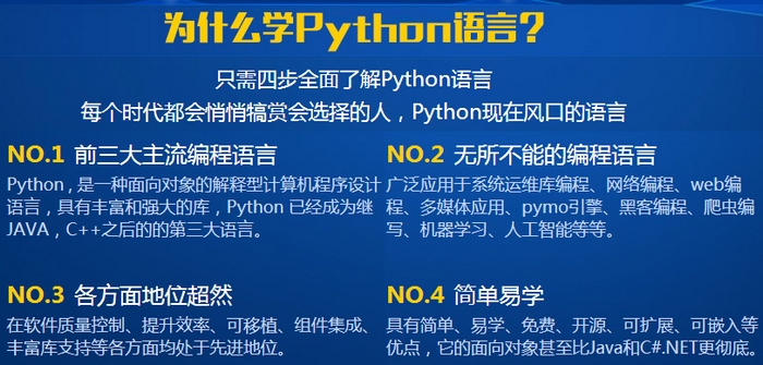 Pythonѵ