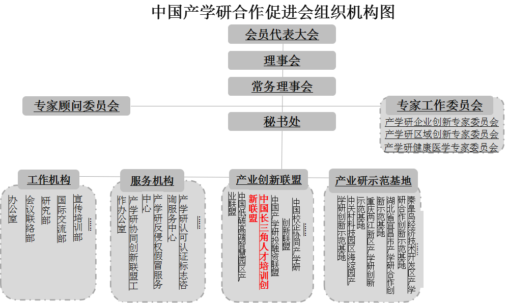 zzjiegou.png zzjiegou.png