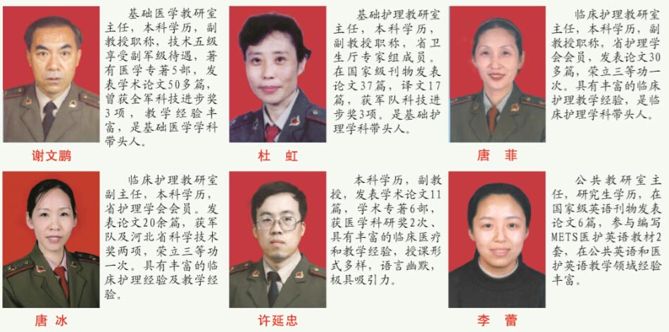 石家庄柯棣华医学院部分双师型教师 石家庄柯棣华医学院部分双师型教师