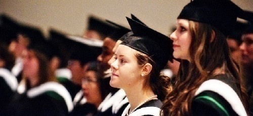 马来西亚城市大学工商管理MBA