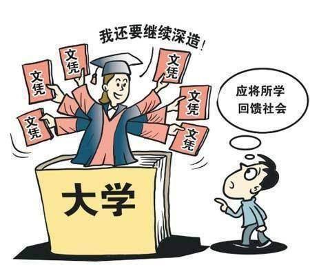 求实教育提醒:2020年学历提升新政策:将会越来越难