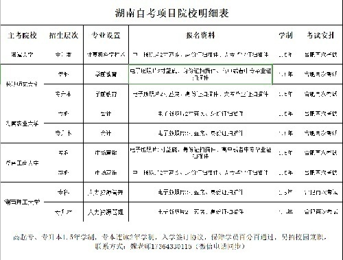 安徽中专高中大专院校校园代理