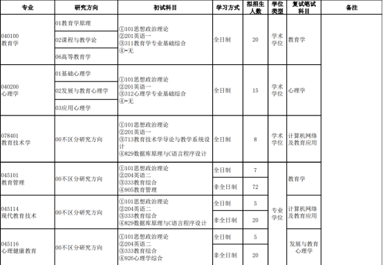 1604047588(1).jpg 1604047588(1).jpg