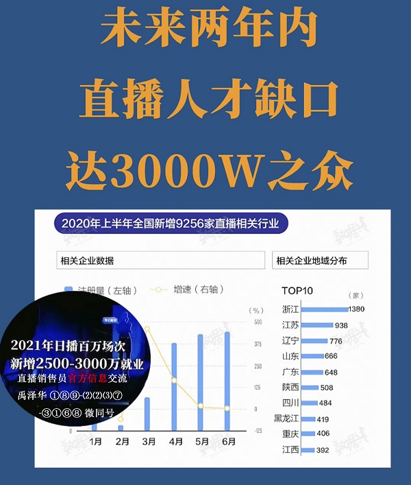 08直播销售员视频截图 (12).jpg 08直播销售员视频截图 (12).jpg