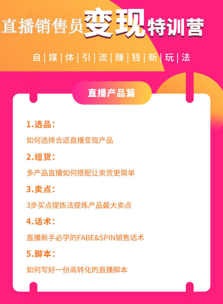 三天两夜直播销售员销售员线下实操班课程大纲