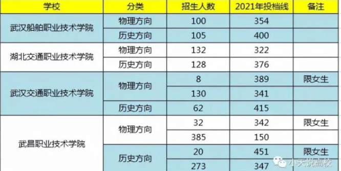 微信图片_20220331115325.png 微信图片_20220331115325.png