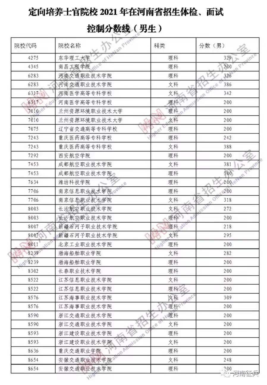 微信图片_20210720143005.jpg 微信图片_20210720143005.jpg