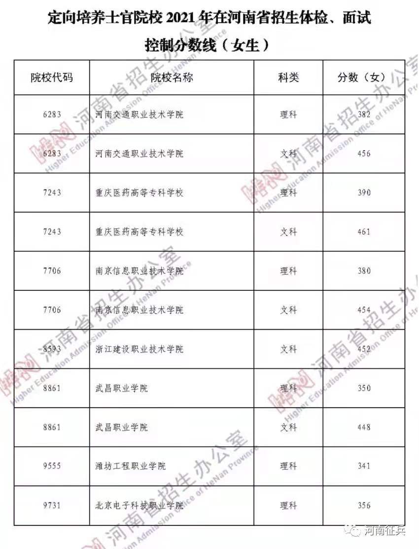 微信图片_20210720143027.jpg 微信图片_20210720143027.jpg