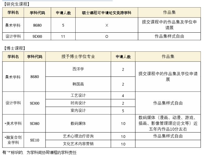 专业.png 专业.png