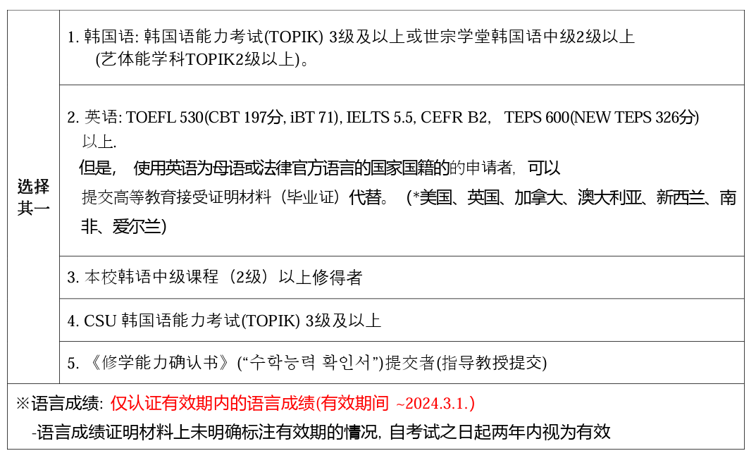 语言要求.png 语言要求.png