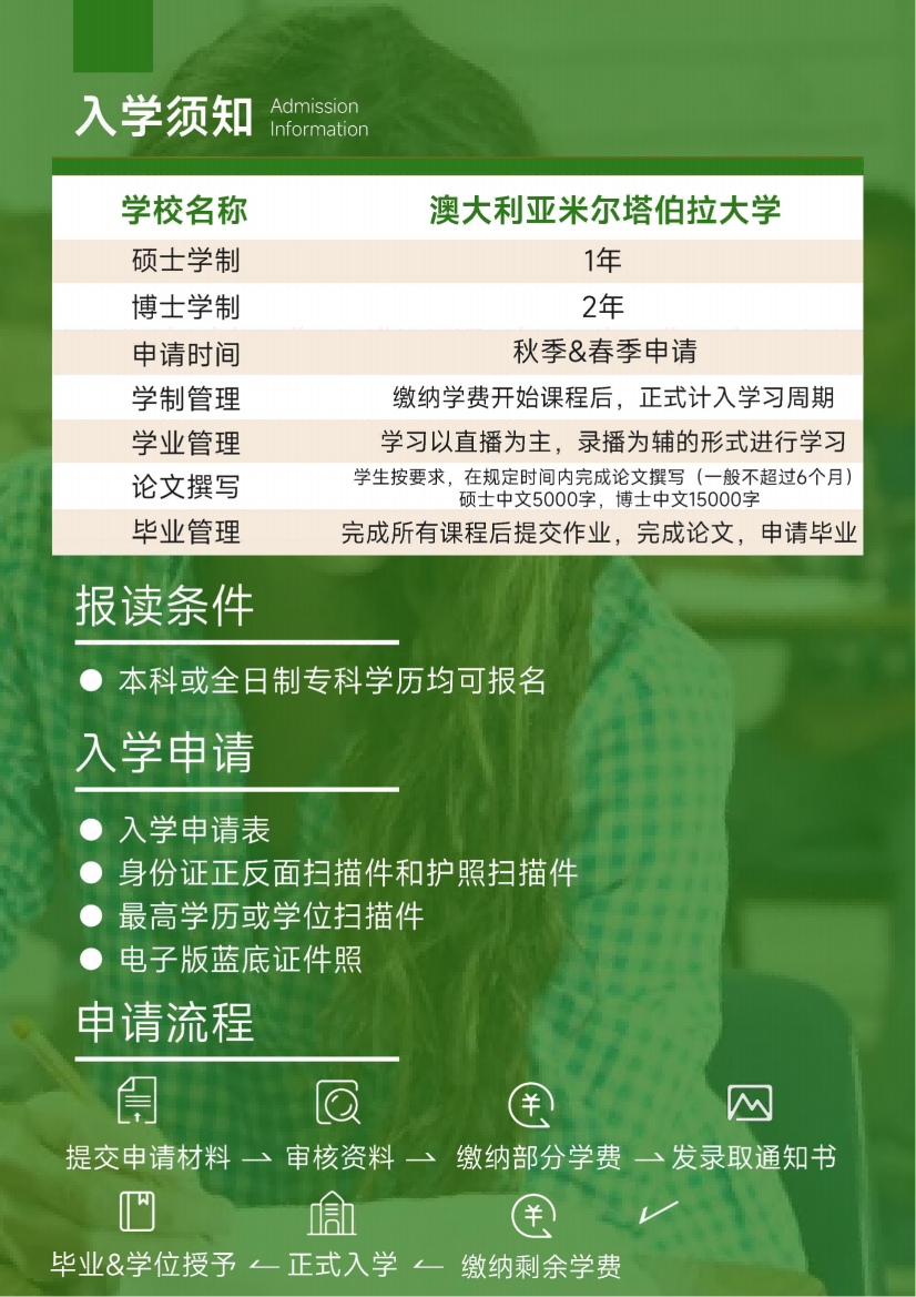 澳大利亚米尔塔伯拉大学总简章_06.png