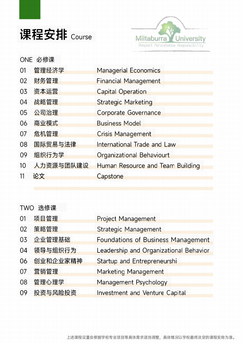 澳大利亚米尔塔伯拉大学总简章_08.png