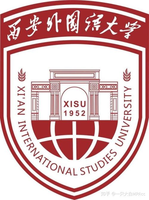 西安外国语大学